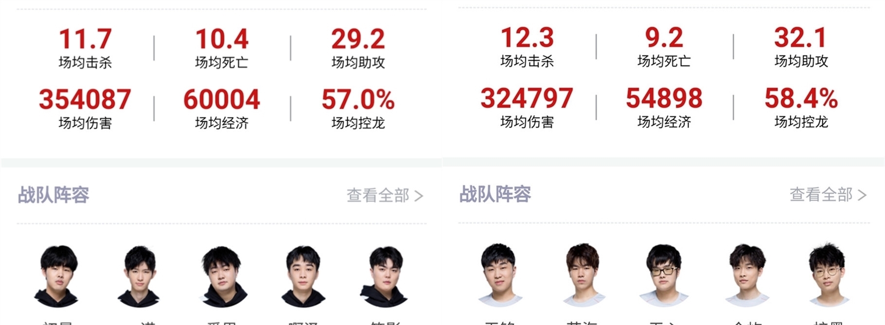迅速改变策
