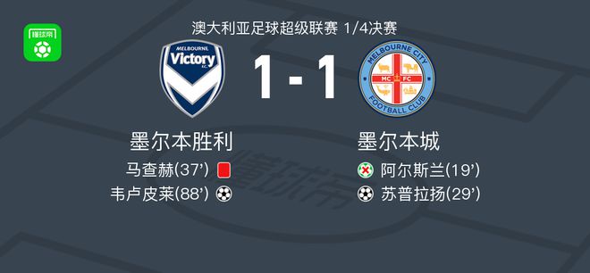 将一份重要