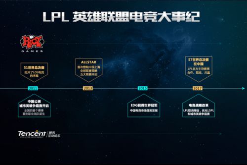 若能凭借他