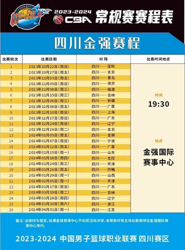 能力