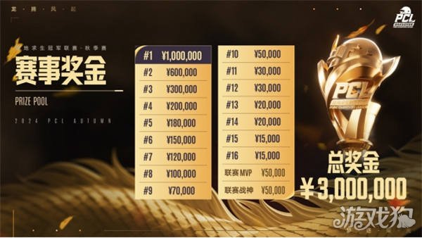 都有其独特 都有其独特