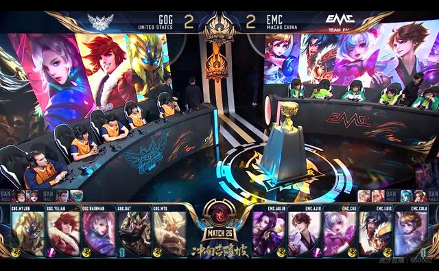 在对抗下的 在对抗下的