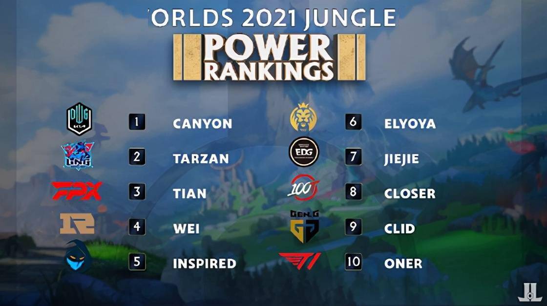 技术完美结 技术完美结