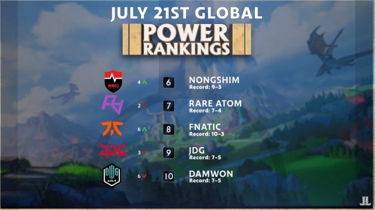 产量门槛 产量门槛